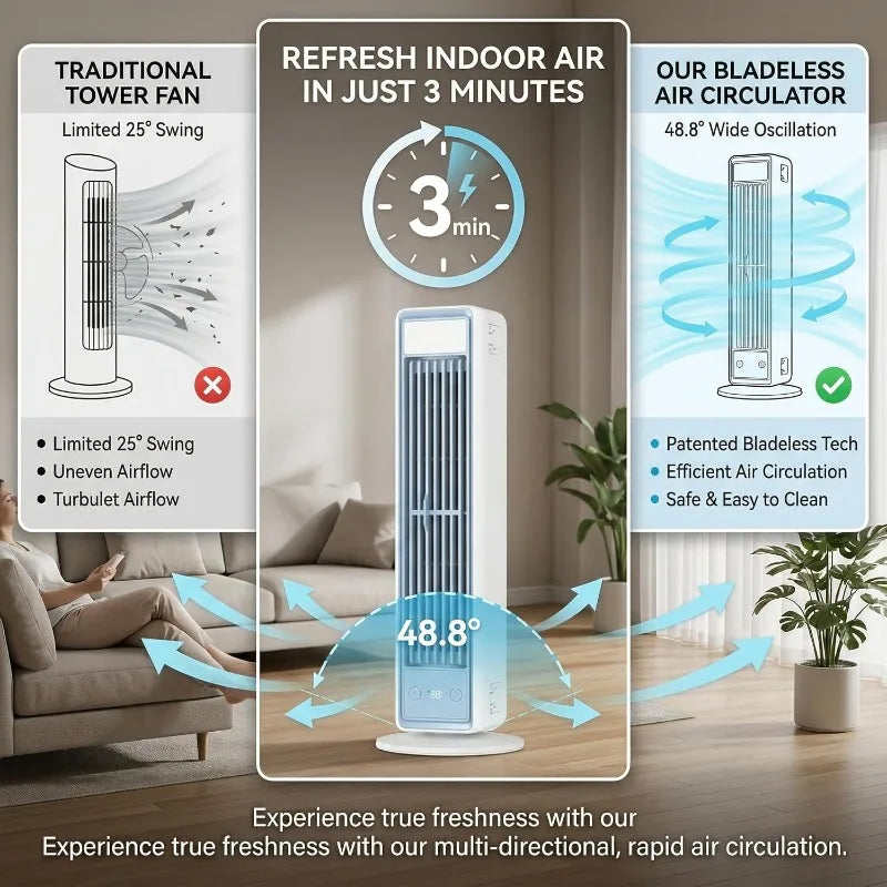 Tower Fan Strong Wind Cooling 3600mAh Bladeless Portable Air Conditioner with Remote Control Quiet 5 Speeds for Home Office Room