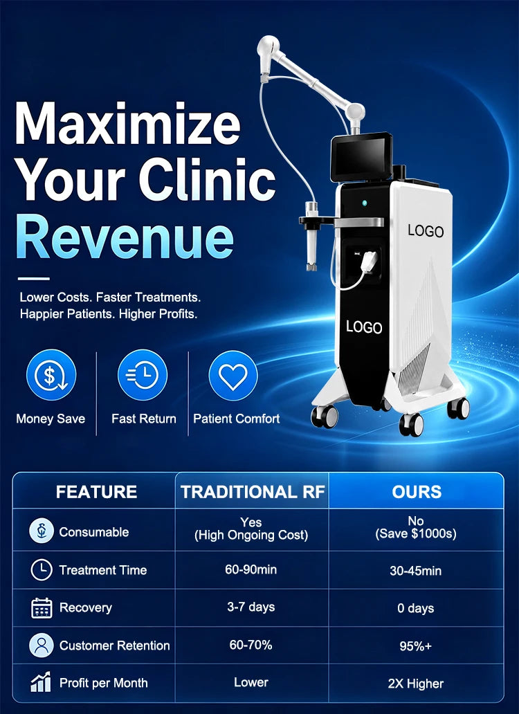 New Arrival RF Radio Frequency Skin Rejuvenation Machine Wrinkle Removal Facial Lifting Device For Beauty Clinic