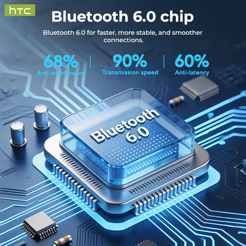 HTC NE80 Bluetooth Earphones  LED Display Smart Touch Control Open-back Earbuds Long Battery Life Sports Wireless Headphones