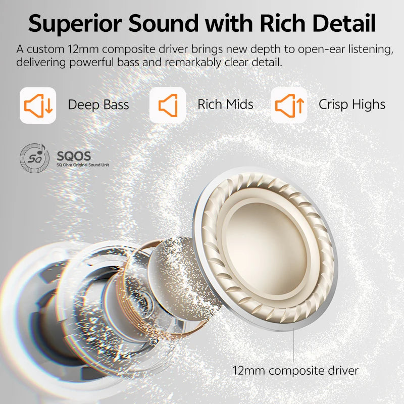 QCY Crossky C50i Open Ear Bluetooth Earphones Hi-Res LDAC Ear Clip Wireless BT6.0 Sports Earbuds Clip On 4-Mics Headphones 42H