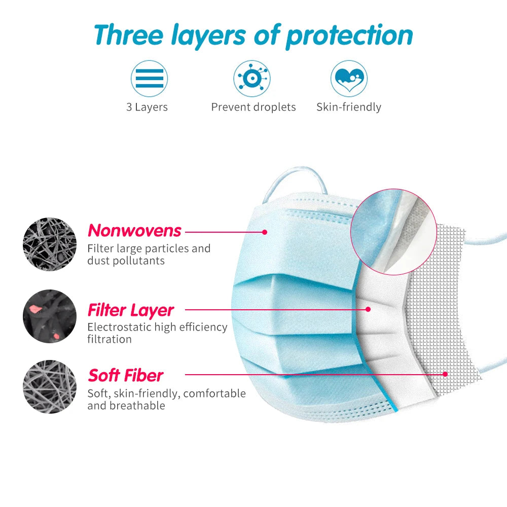CE Print Beauty Wholesale Fish Mask Mascarilla Protective Respirator Dustproof Anti-Fog Adult Colored Masques