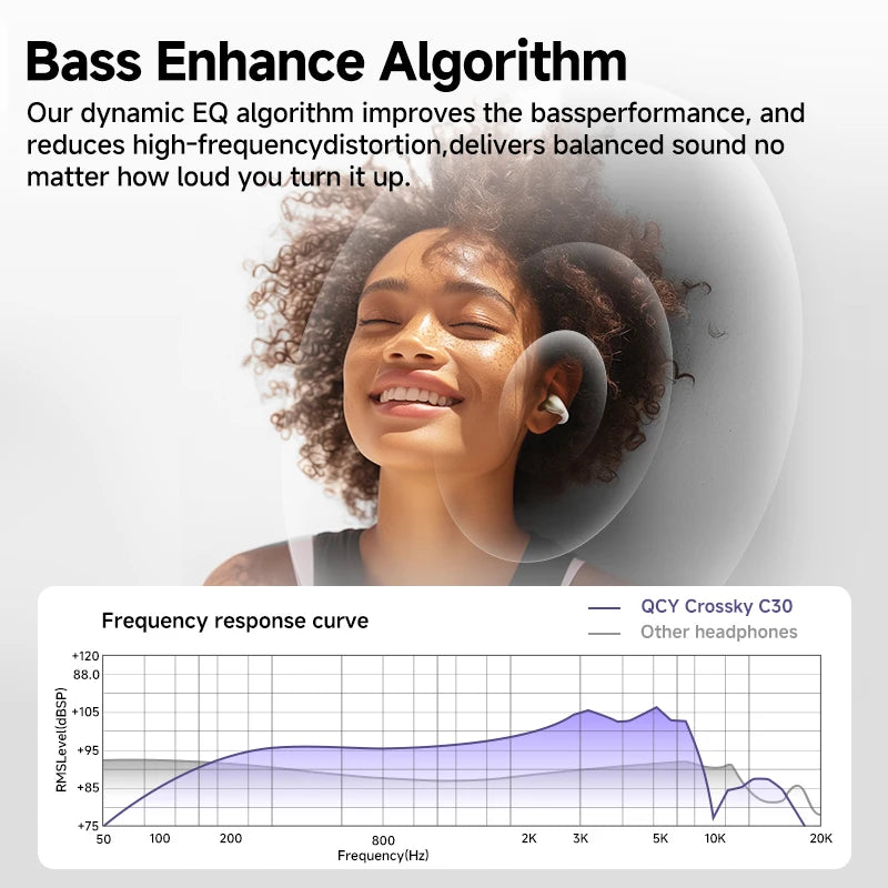 QCY Crossky C30 Wireless Earphones BH24QT33A Bluetooth 5.4 Open Type 4 Mic ENC Earbuds Open Ear Clip Headphone for Sports
