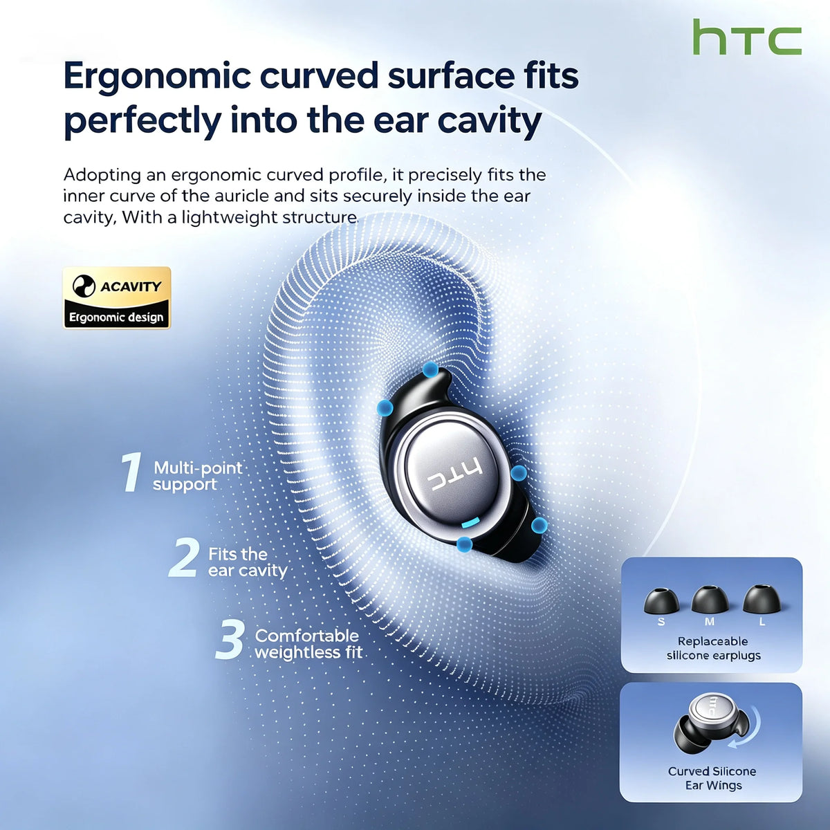 HTC NE96 Wireless  Bluetooth V6.0 Earphones TWS Wireless Headphones Power Display Noise Reduction Mini In-Ear Earbuds for Sleep