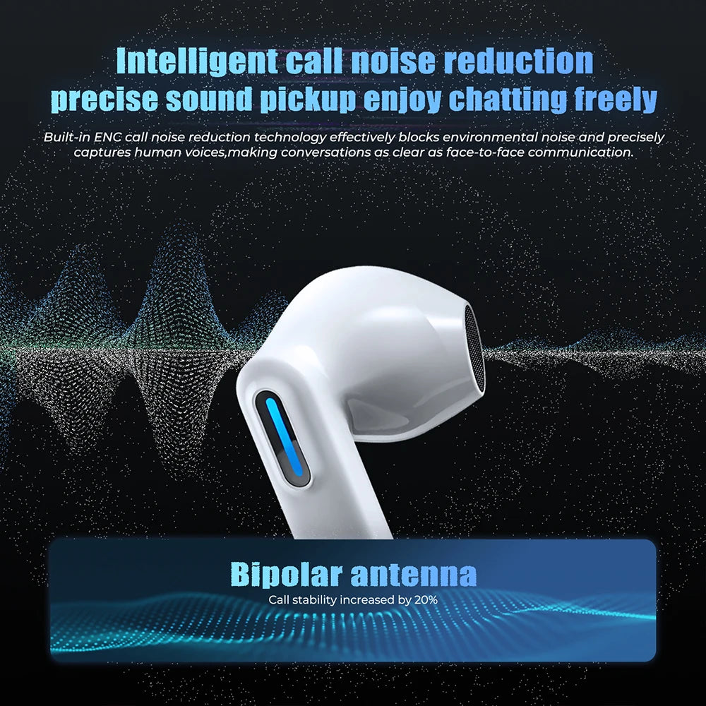 Translator Earbuds HTC NE49 AI Real-Time Translation HiFi Sound Bluetooth Earphones HD Call Low Latency Gaming Ear Pods Choice