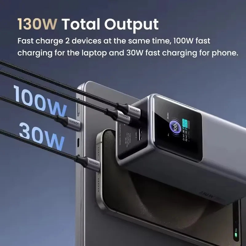 UGREEN Nexode 130W Power Bank 20000mAh Large Capacity Fast Charge Mobile Power Bank for Laptop Notebook Custom Phone Accessories