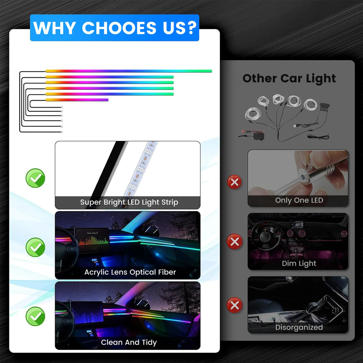 2/6 in 1 Car Interior LED Ambient Lighting Kit, USB Powered Flexible Neon Strip, APP Control RGB Sound Music Sync, Car Center Console Dashboard Atmosphere Lights