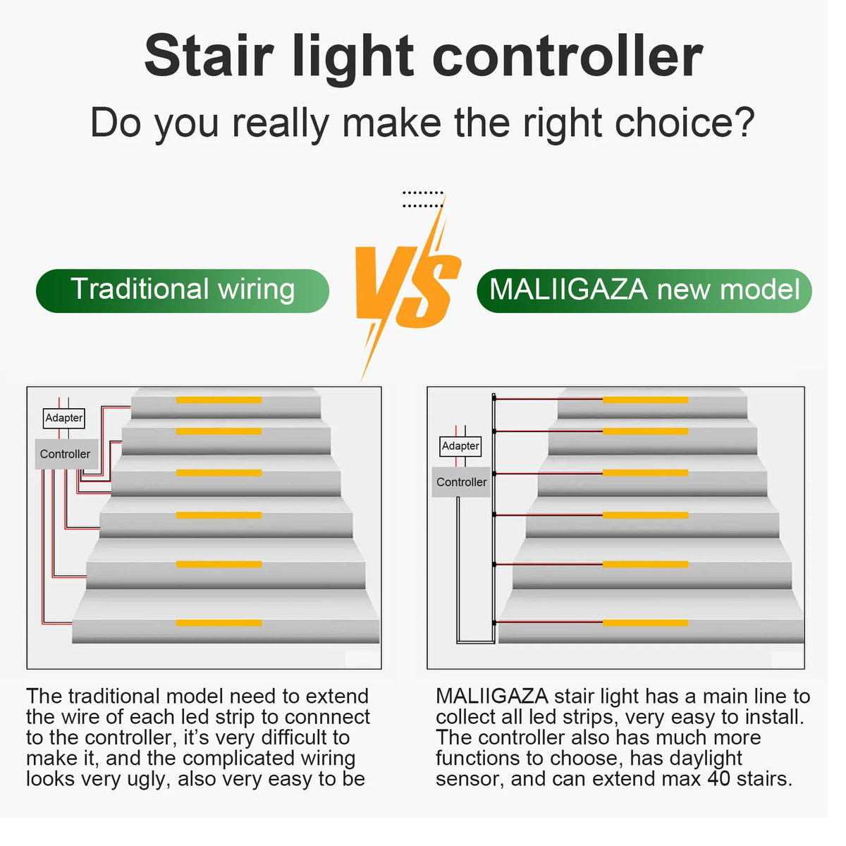 Indoor Stair Light 16 20 Step PIR Motion Sensor Staircase Lighting Step by Step Control with Daylight Sensors Dynamic Dimmable