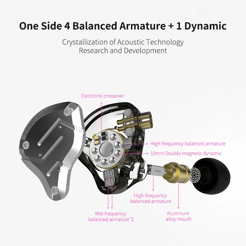 KZ ZS10 Pro 4BA+1DD Metal Headset Hybrid 10 drivers HIFI Bass Earbuds In Ear Monitor Sport Noise Cancelling Earphones KZ ZAX ZSX
