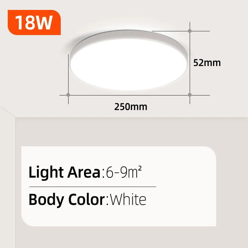 Led Ceiling Lights Round Ceiling Lamp IP44 Waterproof Panel Light for Bedroom Living Bathroom Room Luminair Home Decor Lighting