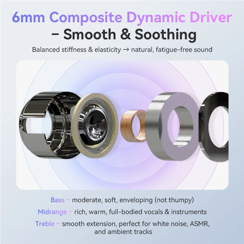 KBEAR Dumpling Plus Sleep-Focused Upgraded Headphones Sound Insulation Earbuds Noise Reduction IEM Earphones For Side-sleepers