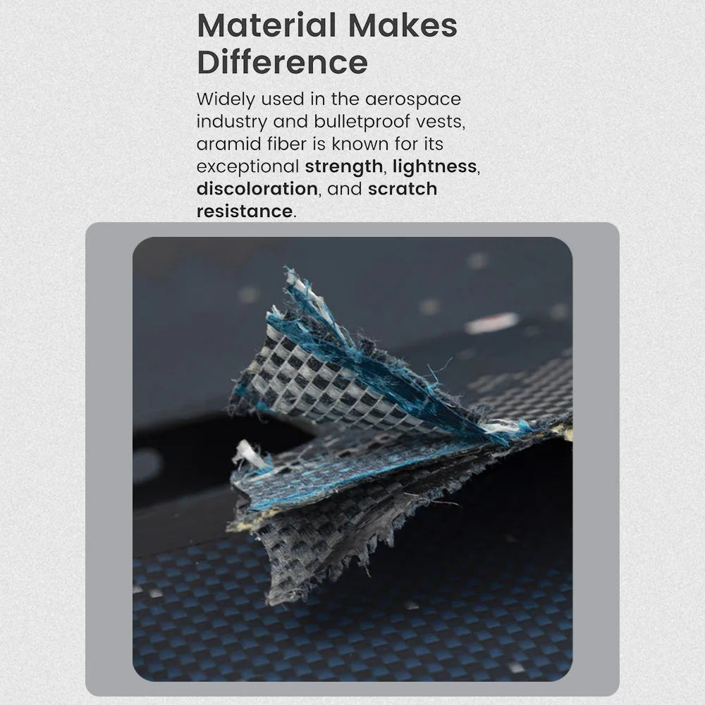 Aramid Carbon Fiber Case for Xiaomi 17 Ultra Cases Ultra-thin Shock-proof Aramid Fiber Cover Protective Shell Phone Accessories