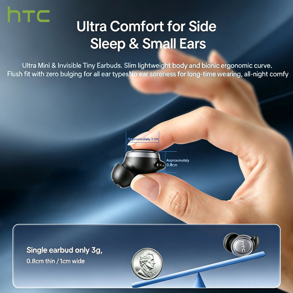 HTC NE96 Wireless  Bluetooth V6.0 Earphones TWS Wireless Headphones Power Display Noise Reduction Mini In-Ear Earbuds for Sleep