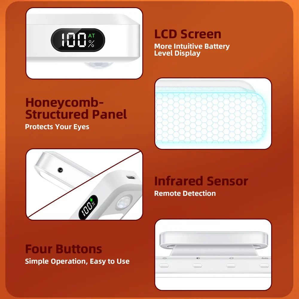 LED Cupboard Light Bar 2500mAh Remote Control Lamp Battery Display 135° Adjustable Magnetic Lighting for Makeup Mirror Bedside