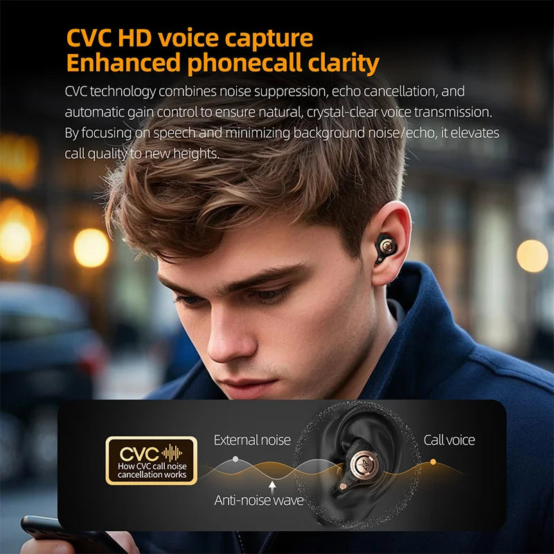 KZ XTra Pro True Wireless Earbuds AI Adaptive Noise Cancelling 6 Mics Deep ANC Bluetooth Earphones HiFi Stereo Sound Headphones