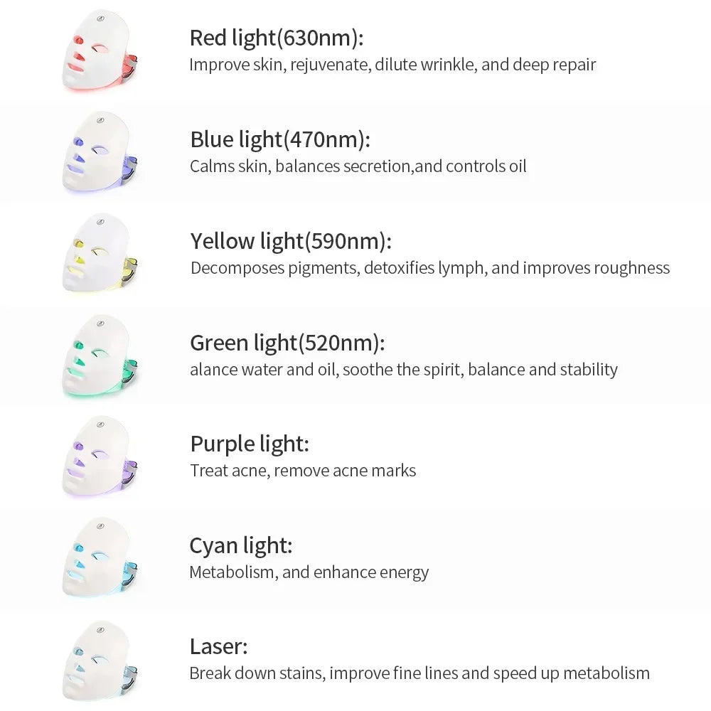 Foreverlily 7 Colors Light LED Facial Skin Care Mask Neck Skin Rejuvenation Treatment Beauty Anti Acne Therapy Whitening
