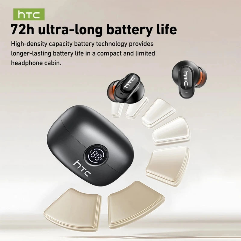 HTC NE79 TWS Bluetooth Earphones AI Translator In-Ear HiFi Sound Wireless Earbuds for Sports Headset with Clear Call Mic