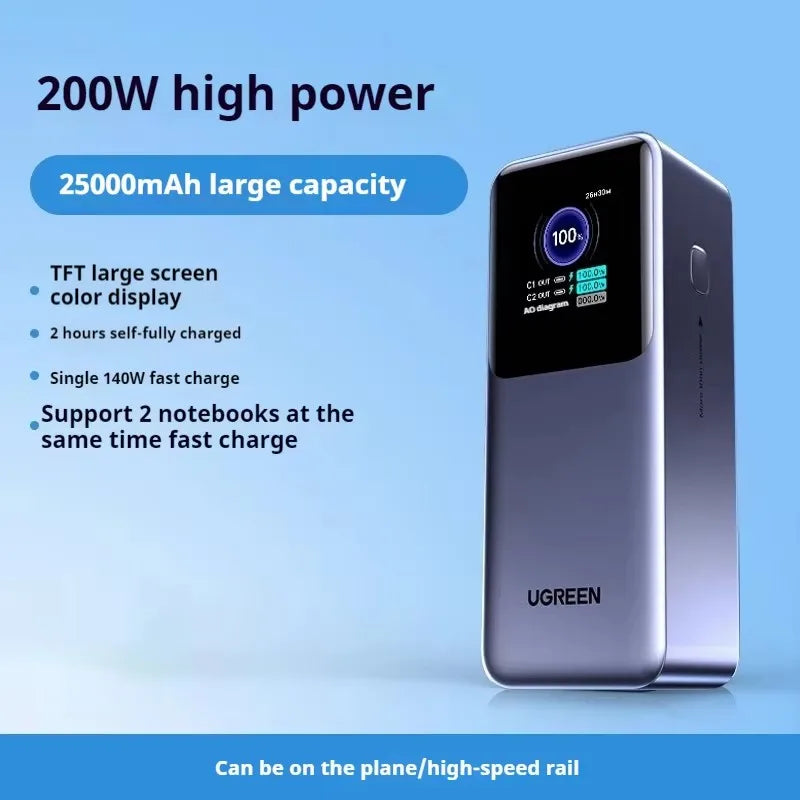 UGREEN Nexode 130W Power Bank 20000mAh Large Capacity Fast Charge Mobile Power Bank for Laptop Notebook Custom Phone Accessories