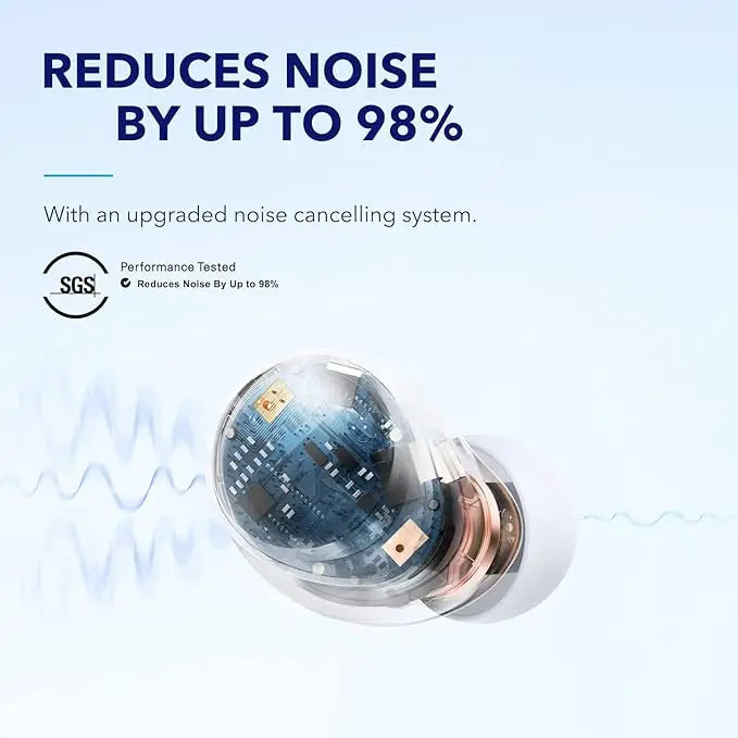 Soundcore by Anker Space A40 ANC Earbuds, Auto-Adjust, 98% Noise Reduction, 50H Playtime, App Control, Wireless C  (Refurbished)
