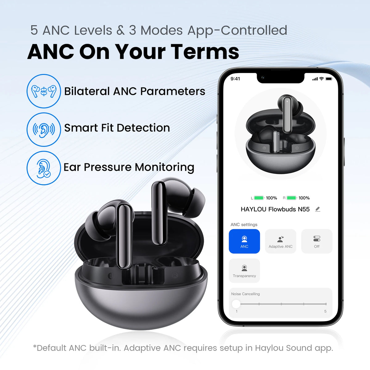 NEW Haylou Flowbuds N55 TWS Wireless Earbuds 54dB Adaptive ANC Headset Bluetooth 6.0 Headphone LDAC Hi-Res Stereo Bass Earphones
