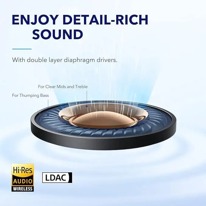 Soundcore by Anker Space A40 ANC Earbuds, Auto-Adjust, 98% Noise Reduction, 50H Playtime, App Control, Wireless C  (Refurbished)