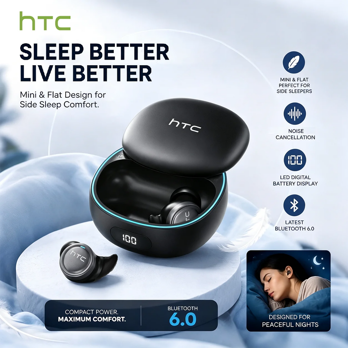 HTC NE96 Wireless  Bluetooth V6.0 Earphones TWS Wireless Headphones Power Display Noise Reduction Mini In-Ear Earbuds for Sleep