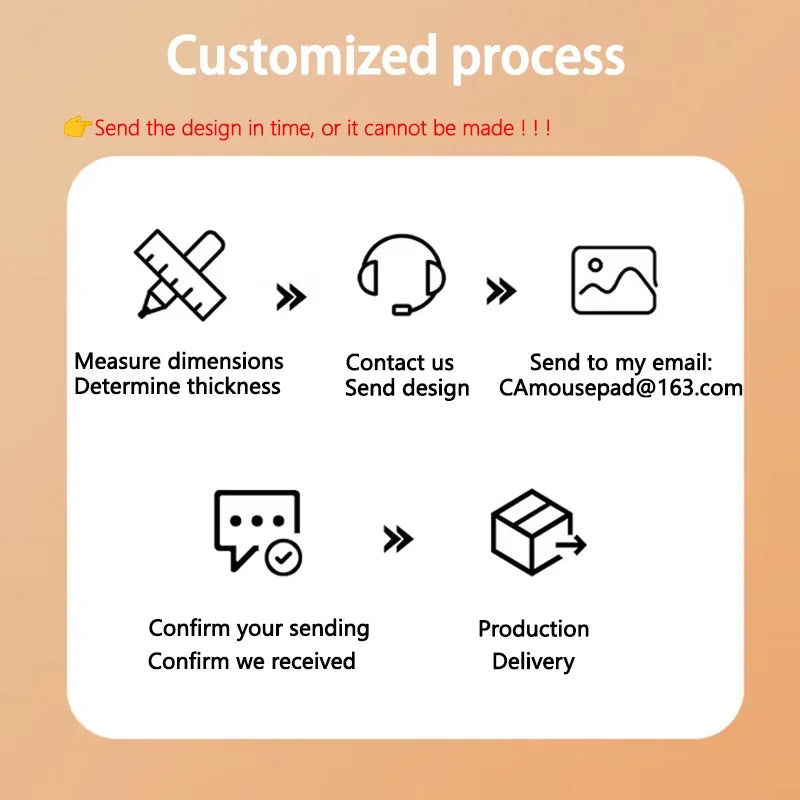 Custom Mouse Pad Non Slip Rubber Base Diy Mousepad Stitched Edge 350x600 Playmat PC Desk Mat Pads for Game & Office Room Decor