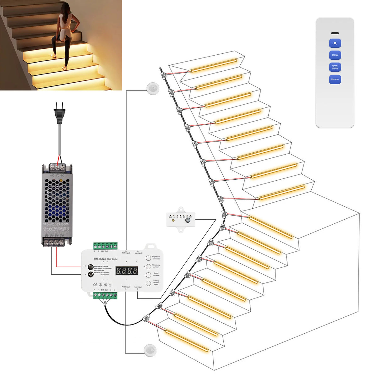 Indoor Stair Light 16 20 Step PIR Motion Sensor Staircase Lighting Step by Step Control with Daylight Sensors Dynamic Dimmable