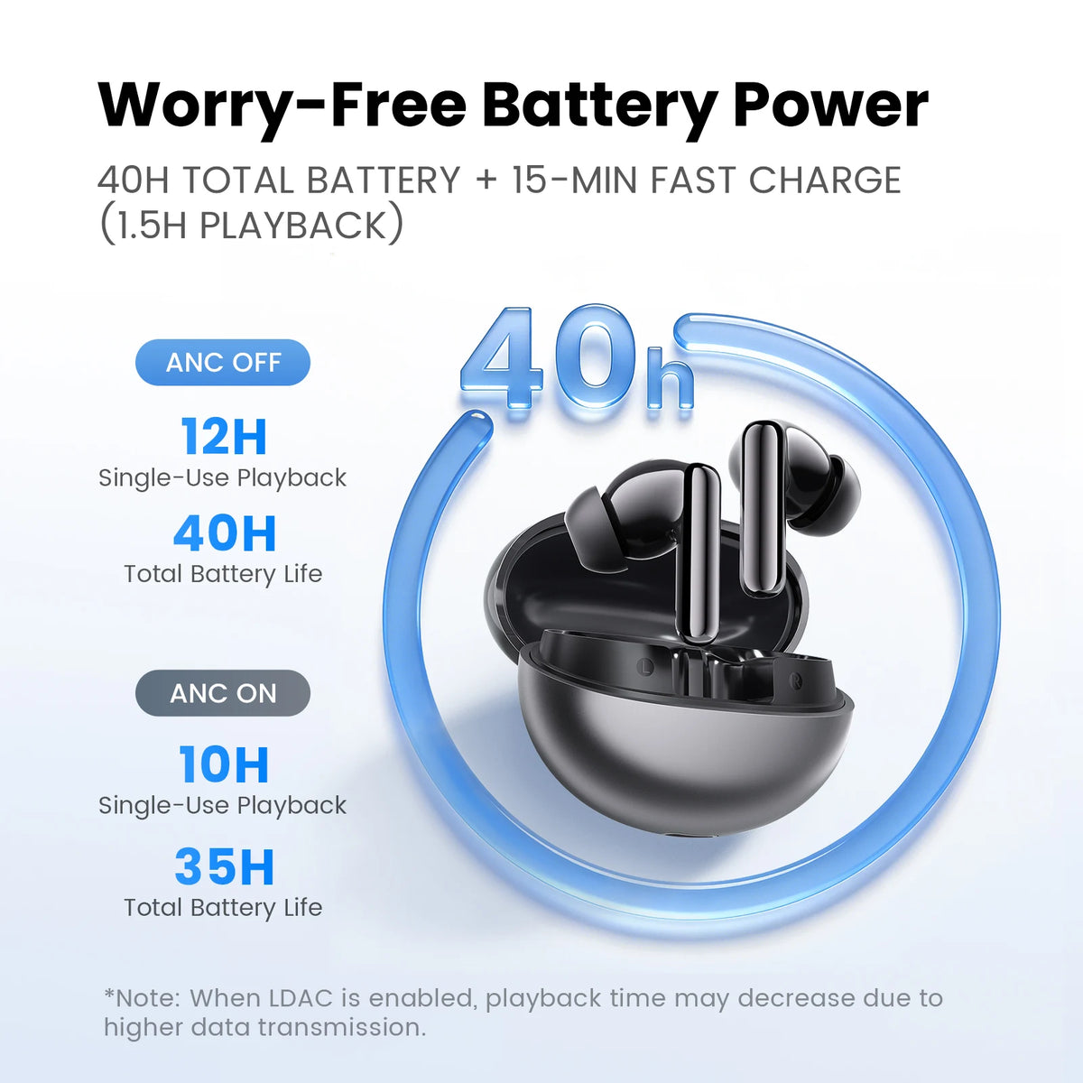 NEW Haylou Flowbuds N55 TWS Wireless Earbuds 54dB Adaptive ANC Headset Bluetooth 6.0 Headphone LDAC Hi-Res Stereo Bass Earphones