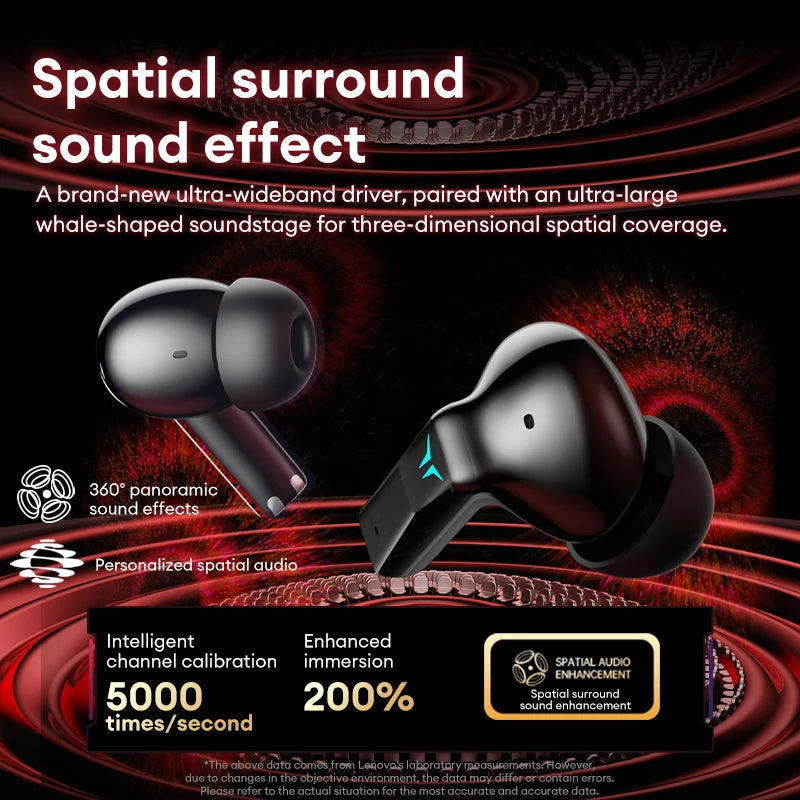 Lenovo GT105 Gaming Headphones Bluetooth 6.0 Wireless Earphones RGB Lighting Esports Earbuds Ultra-Low Latency 24H Playtime Gift
