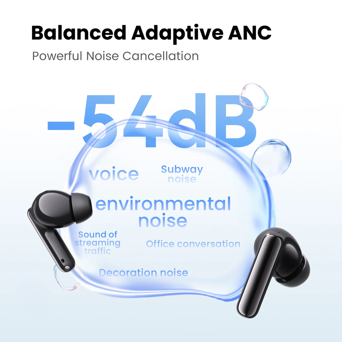 NEW Haylou Flowbuds N55 TWS Wireless Earbuds 54dB Adaptive ANC Headset Bluetooth 6.0 Headphone LDAC Hi-Res Stereo Bass Earphones