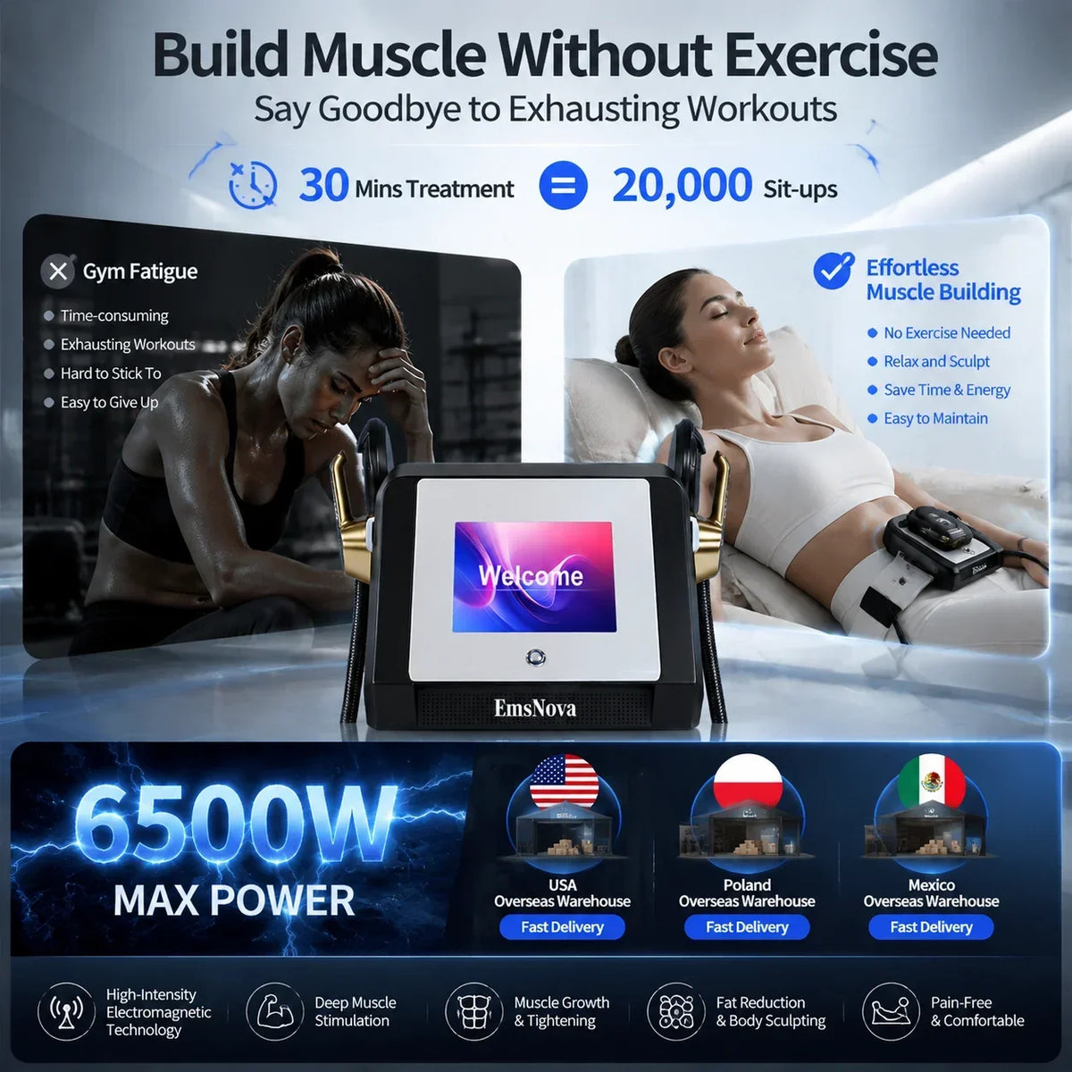 ‌Eletric Muscle Stimulator EMS 15T 6500W 200HZ Portable Body Shaper Professional Body Sculpting Fat Reduction‌ Home Beauty Tools