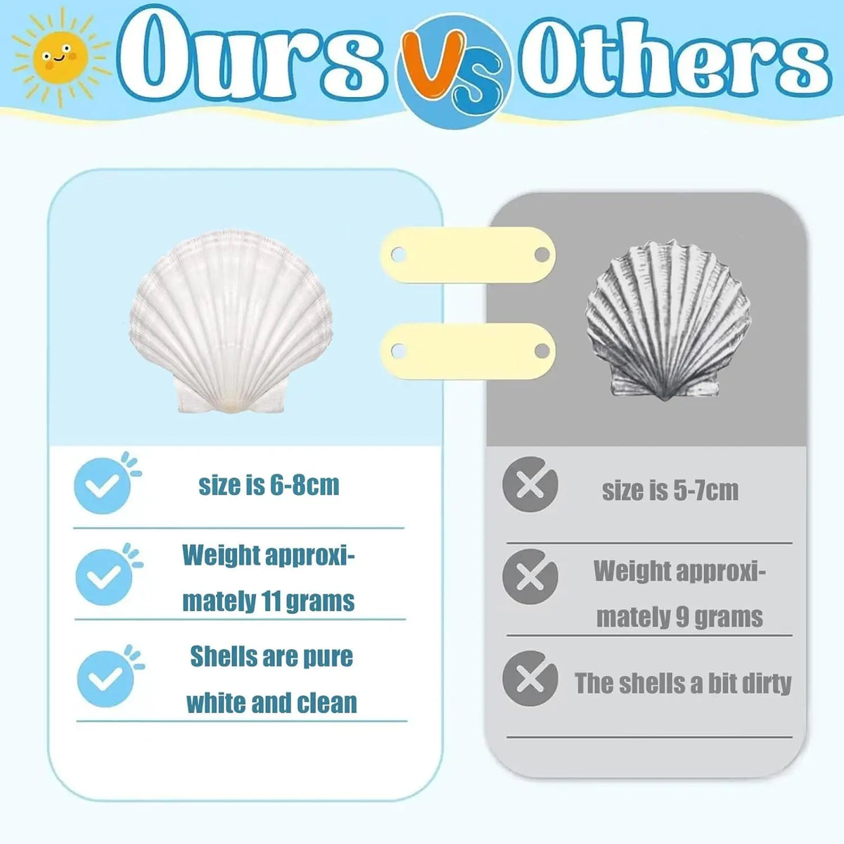 Natural Scallop Shells 2.3''-3'' White Sea Shells for DIY Craft Making, Hand Painting, Ocean Themed Party and Home Décor