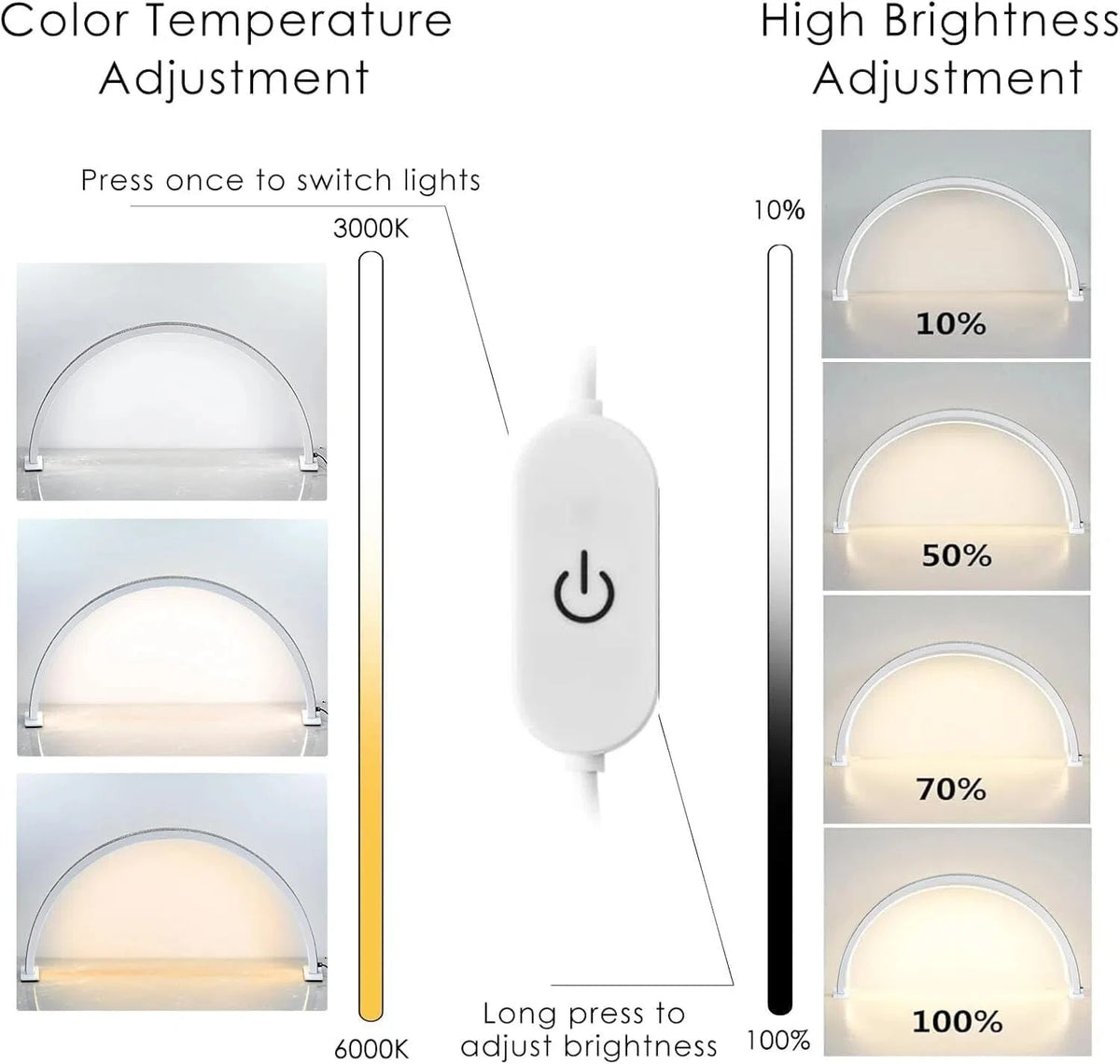 New 48W Half Moon Lamp for Nail Desk Touch Switch Dimmable 3 Color Temperature Manicure Beauty Salon Makeup LED Half Moon Light