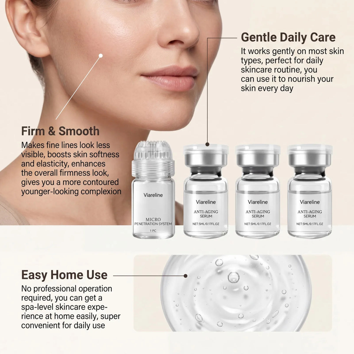 Collagen 0.2mm Microneedle Serum Set Hydrating Firming Smoothing Facial Roller Serum Pro Home Beauty Care Kit Glowing Skincare