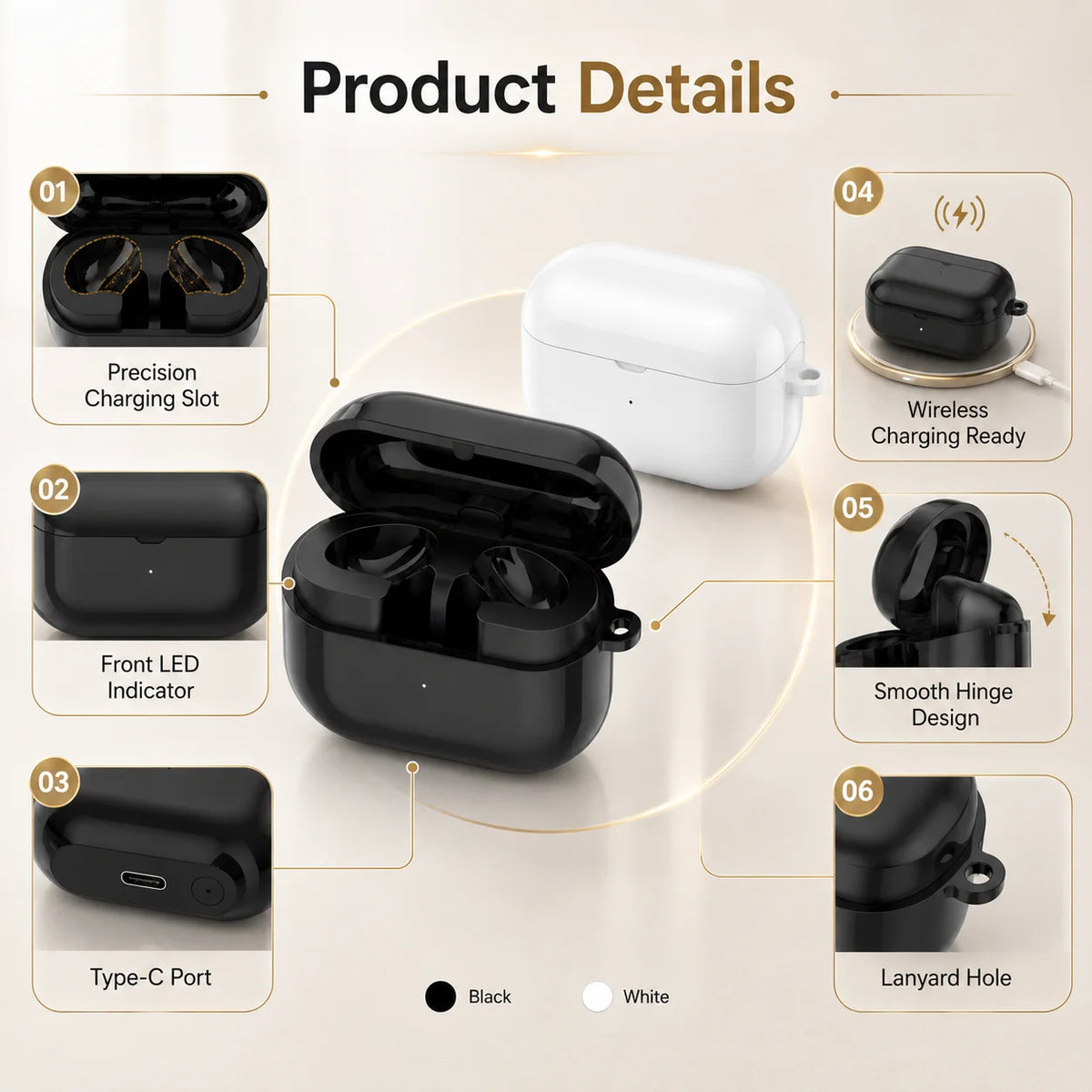 Replacement Wireless Charging Case For Buds 3 Support Bluetooth Compatible Earbuds Charger Base Type-C 590mAh No Earbuds