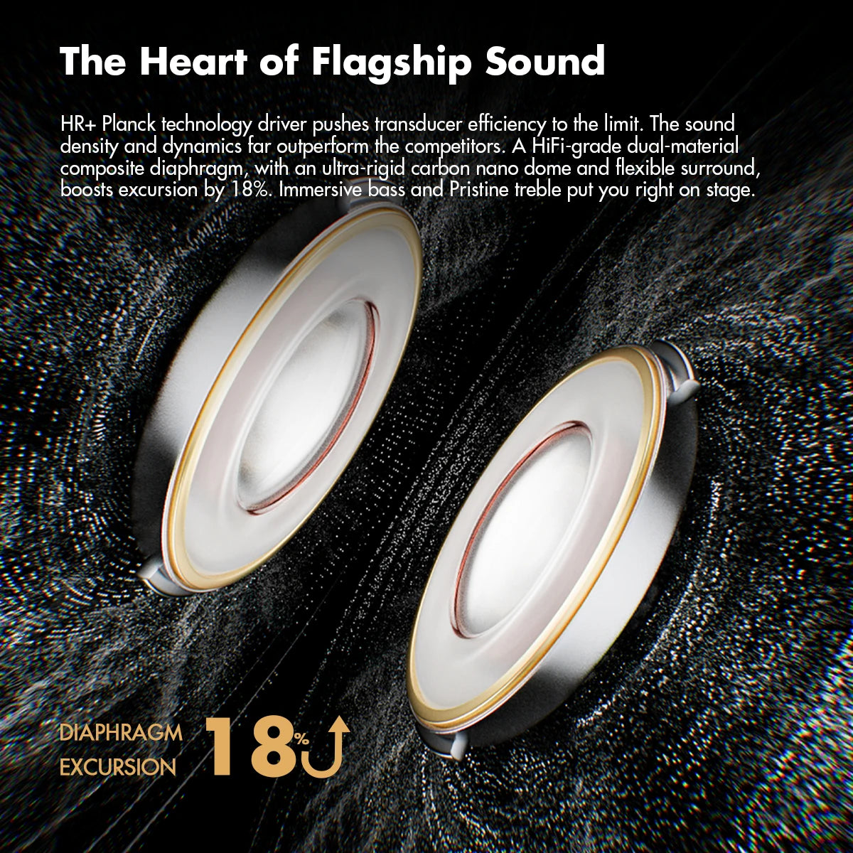 ROSESELSA Ceramics Ultra Wireless Earbuds 50dB Hybrid ANC HiFi Earphones LHDC LDAC 4Mic AI Noise Reduction 40H Battery