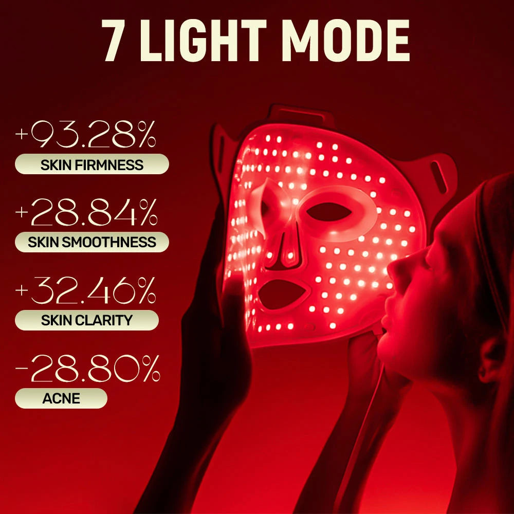 7Colors LED Face Mask with 110pcs Lamp Beads Photon Red Light Therapy Beauty Flexible Facial Masks Skin Care Tool