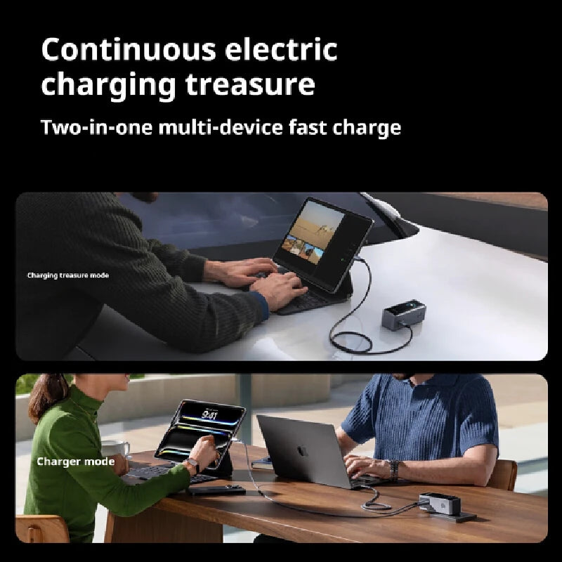 Anker Prime 65W Ultra-Fast Charging Power Bank 9600mAh with Smart Display And Foldable Plug Mobile Phone Accessories